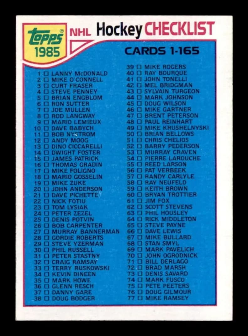 Checklist: 1-165 trading card