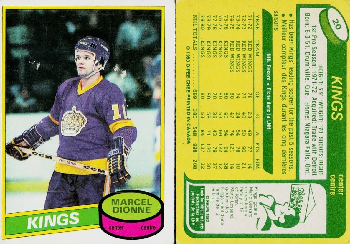 Marcel Dionne 1980 o-pee-chee O-Pee-Chee