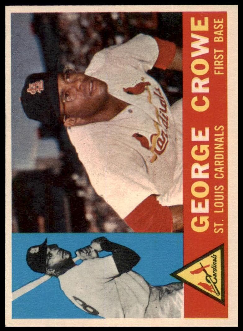 George Crowe 1960 topps Topps