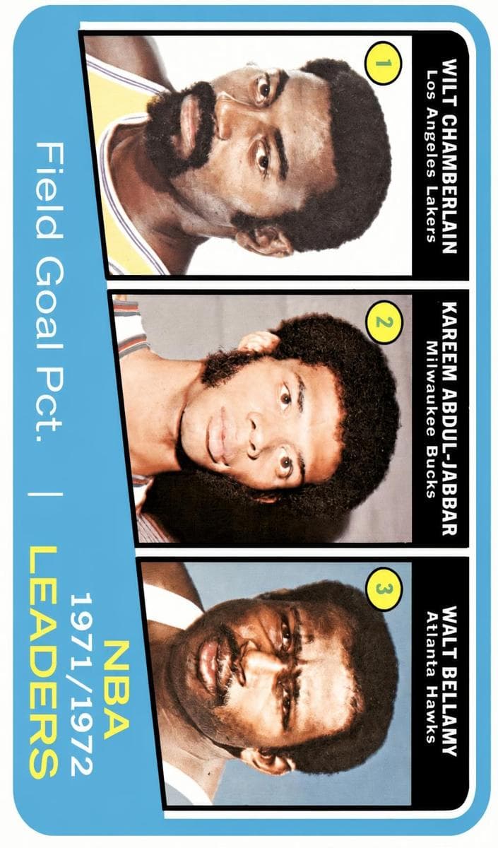 1971-72 NBA Field Goal Pct. Leaders (Wilt Chamberlain / Kareem Abdul-Jabbar / Walt Bellamy) #173