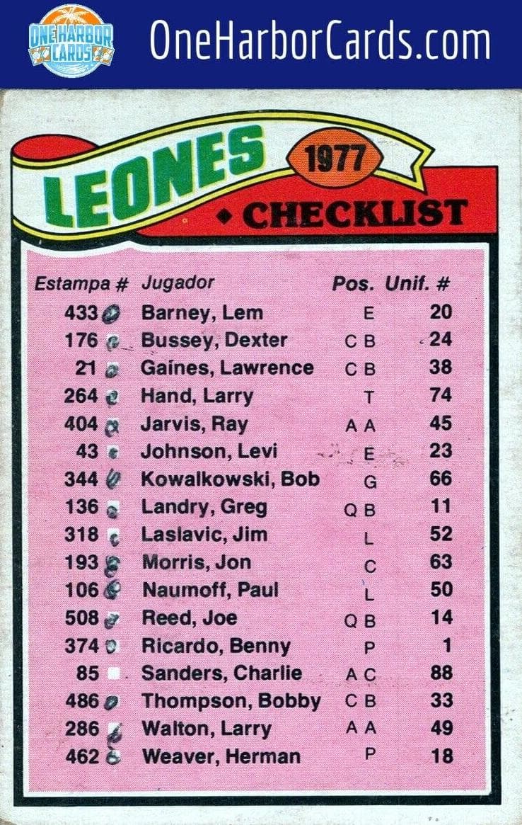 Lions Checklist/Leaders #209