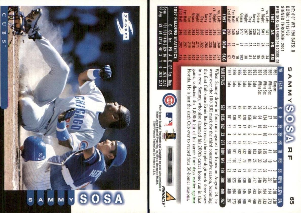 Sammy Sosa 1998 panini Score