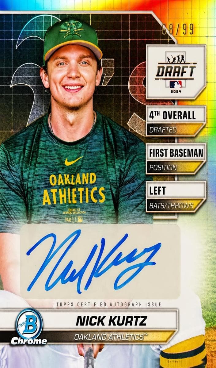 Nick Kurtz 2024 bowman
