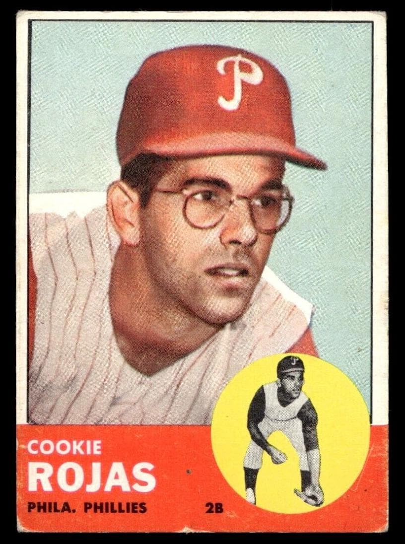 Cookie Rojas 1963 topps Topps