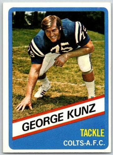 George Kunz #7