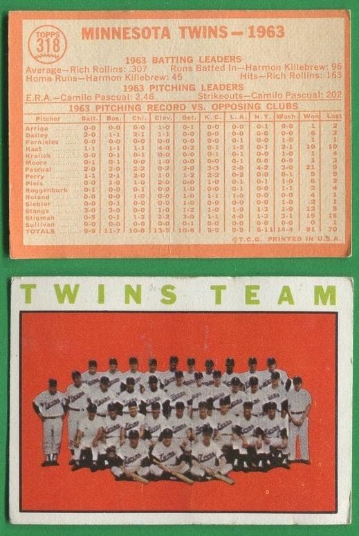 Minnesota Twins #318