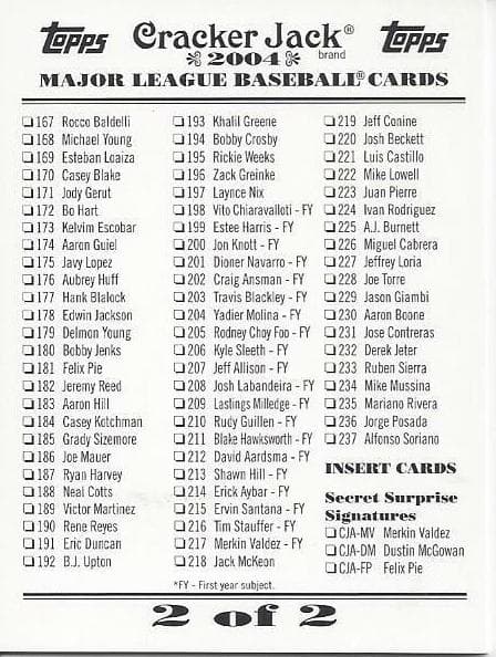 Checklist 2004 topps