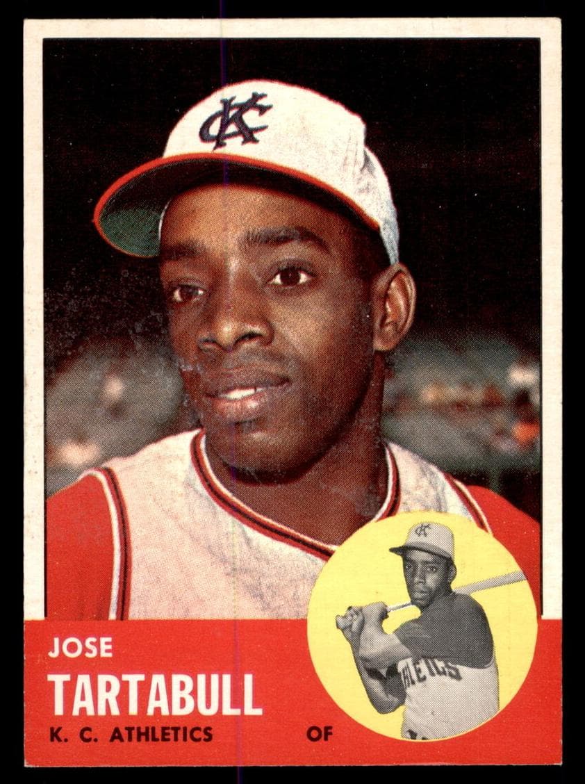 Jose Tartabull 1963 topps Topps