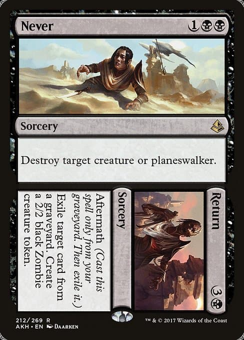 Never // Return 2025 Magic: The Gathering