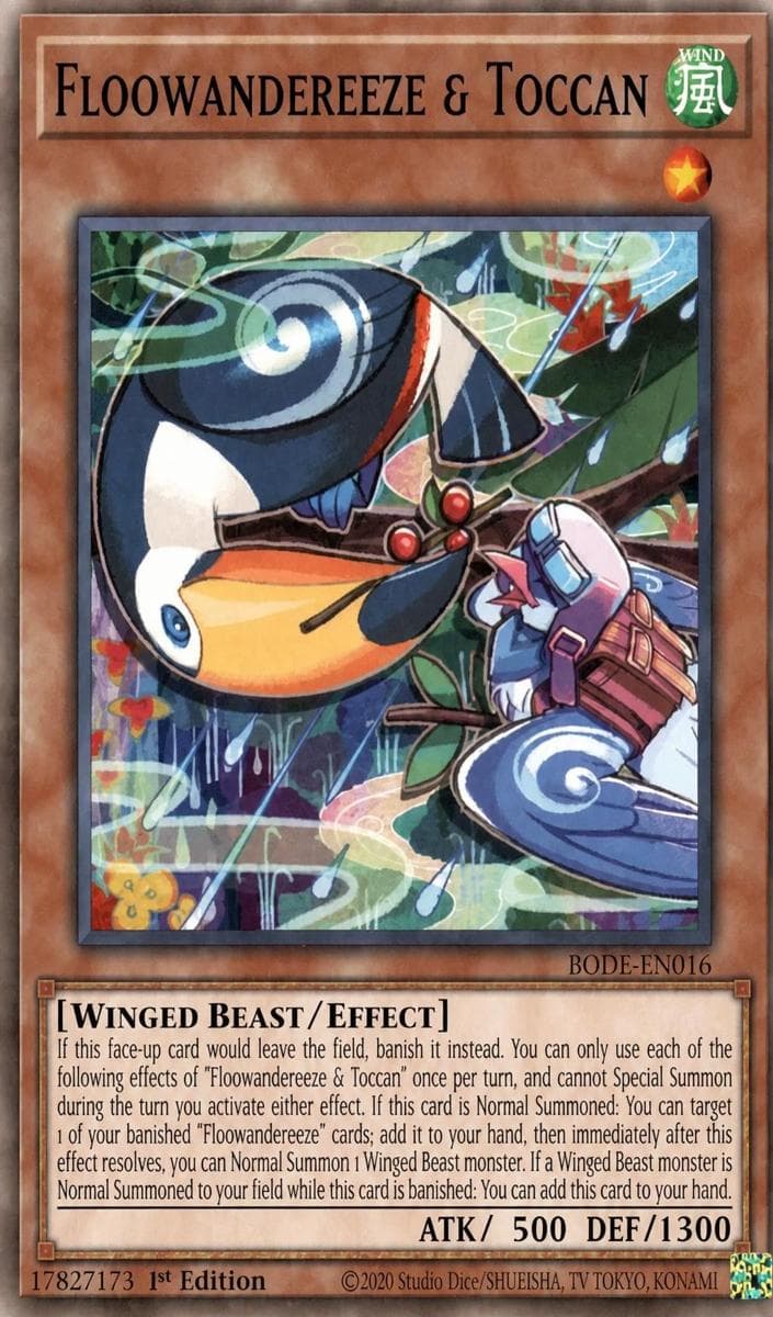 Floowandereeze & Toccan 2021 Yu-Gi-Oh!