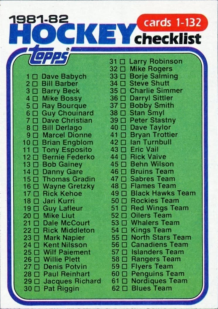 Hockey Checklist Cards 1981 O-Pee-Chee 1981 O-Pee-Chee