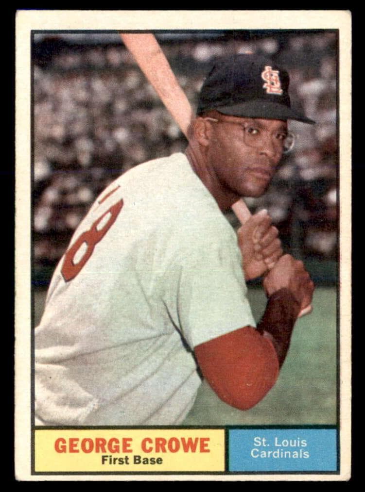 George Crowe 1961 topps Topps