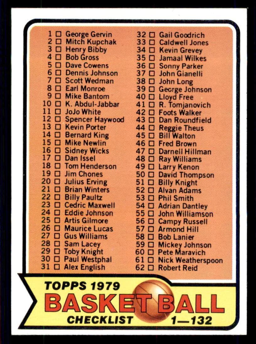 Checklist: 1-132 1979 topps Topps