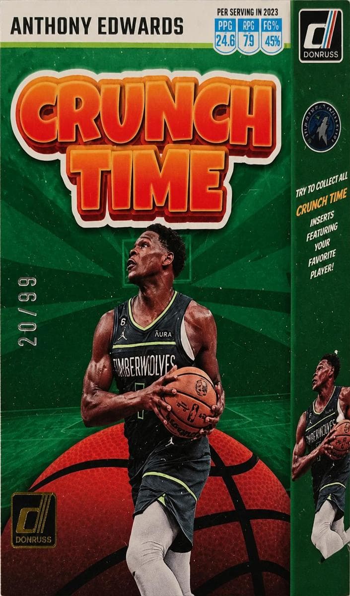 Gradey Dick 2023 panini Donruss