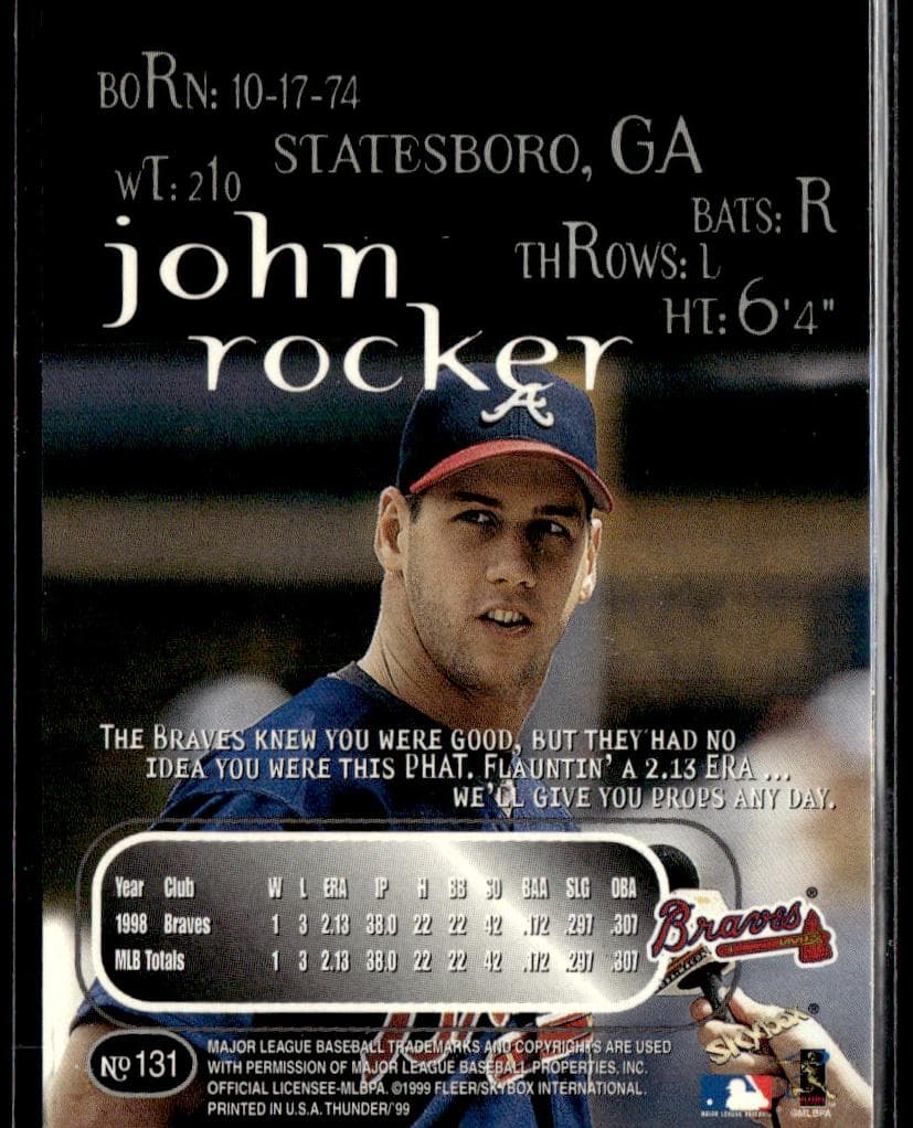 John Rocker 1999 fleer SkyBox Thunder