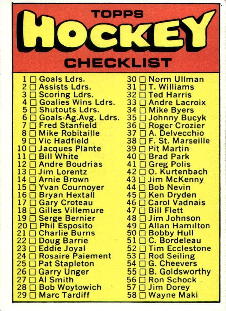 Checklist: 1-132 1971 topps Topps