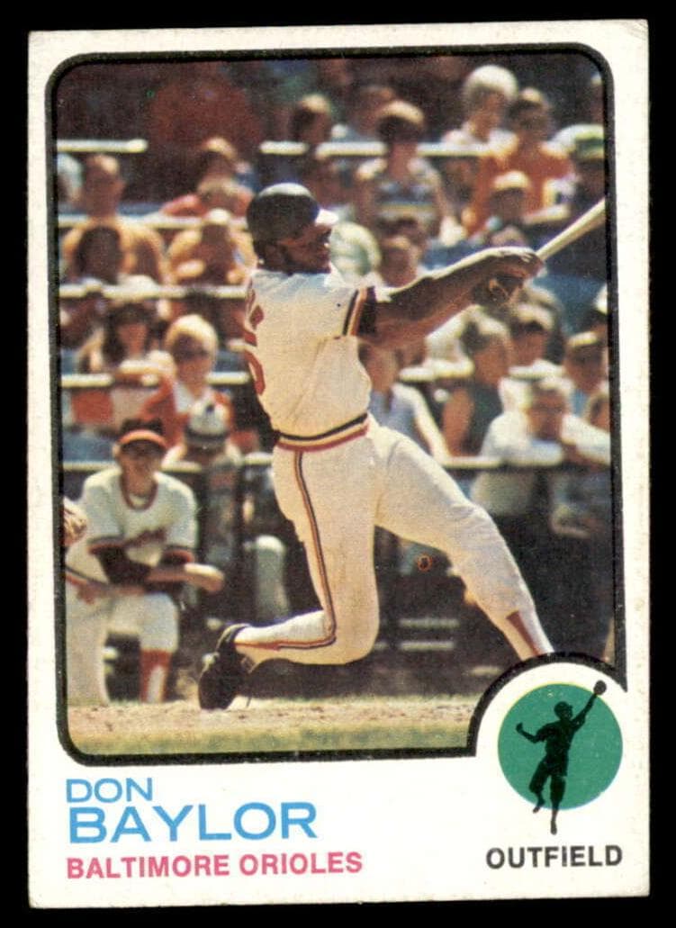 Don Baylor 1973 topps Topps
