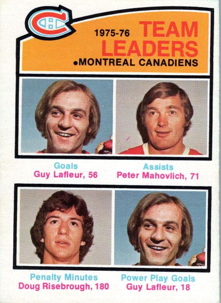 Guy LaFleur 1976 topps O-Pee-Chee