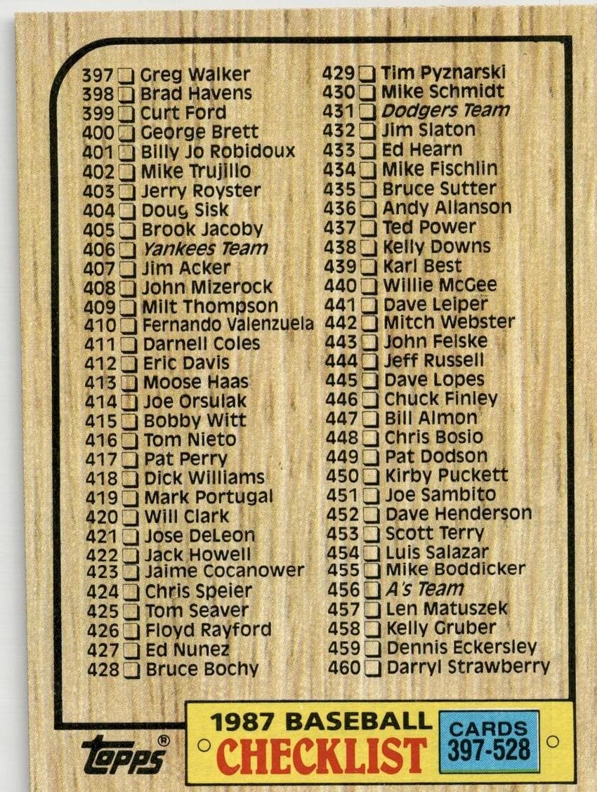 Checklist: 397-528 CL trading card