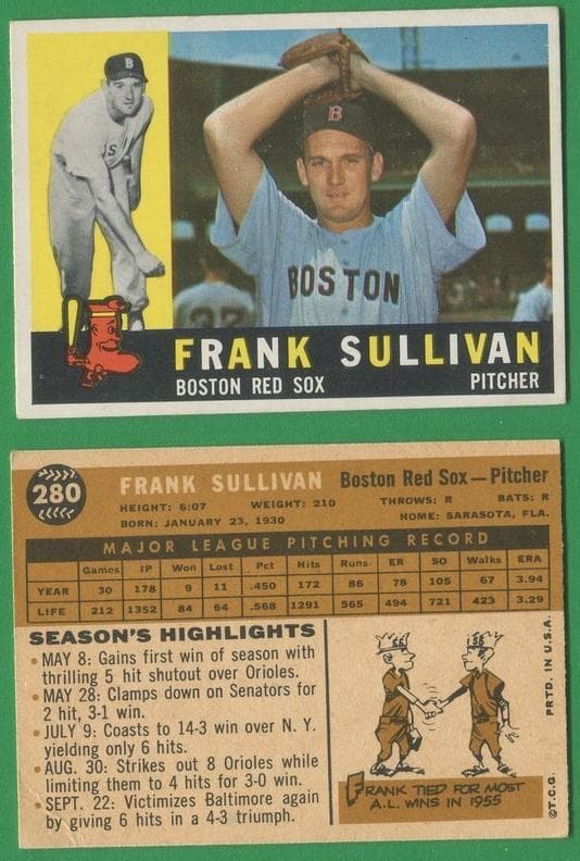 Frank Sullivan 1960 topps Topps