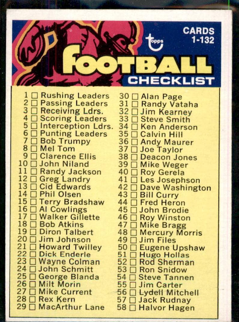 Checklist: 1-132 1973 topps Topps