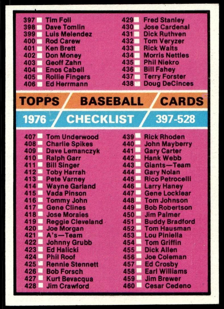 Checklist: 397-528 1976 topps Topps