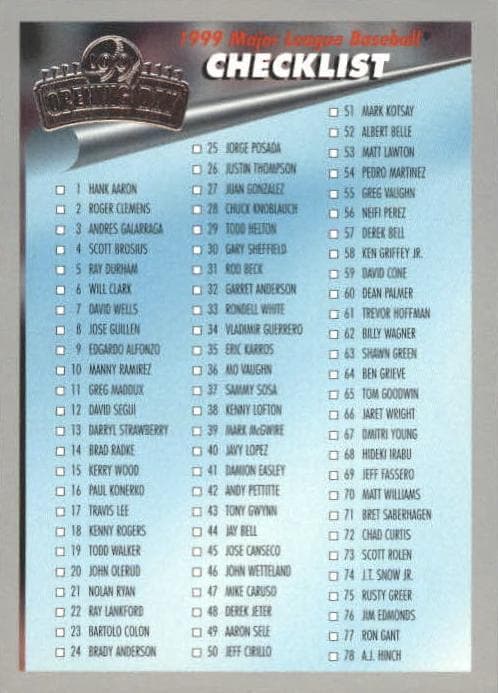 Checklist 1999 topps Topps Opening Day