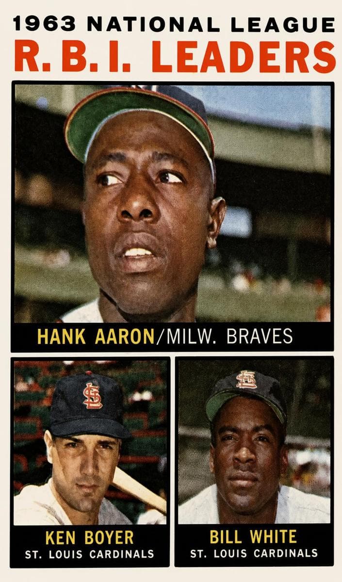 1963 National League R.B.I. Leaders (Hank Aaron / Ken Boyer / Bill White) 1964 topps Topps