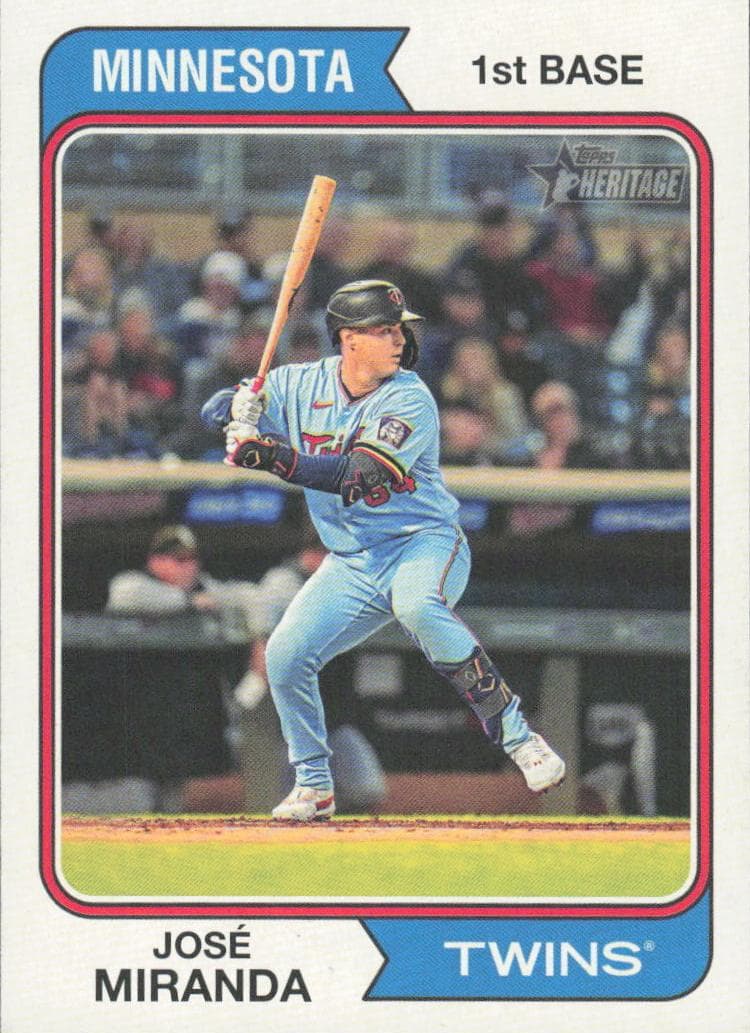 José Miranda 2023 topps