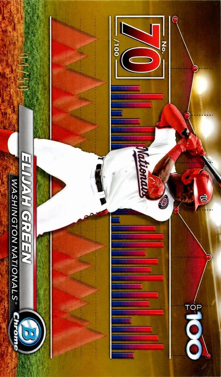 Elijah Green trading card