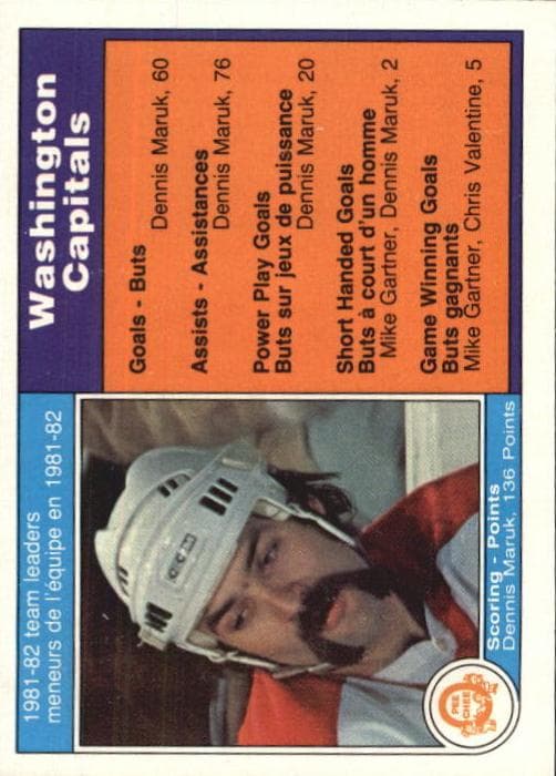 Dennis Maruk trading card