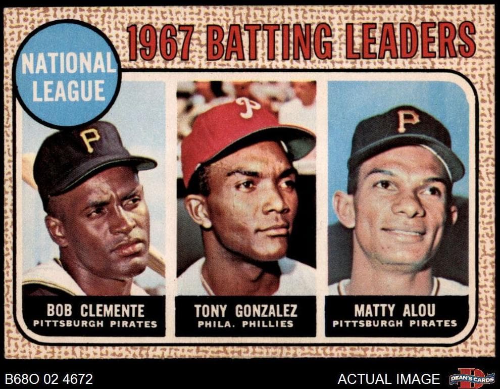 NL Batting Leaders #1