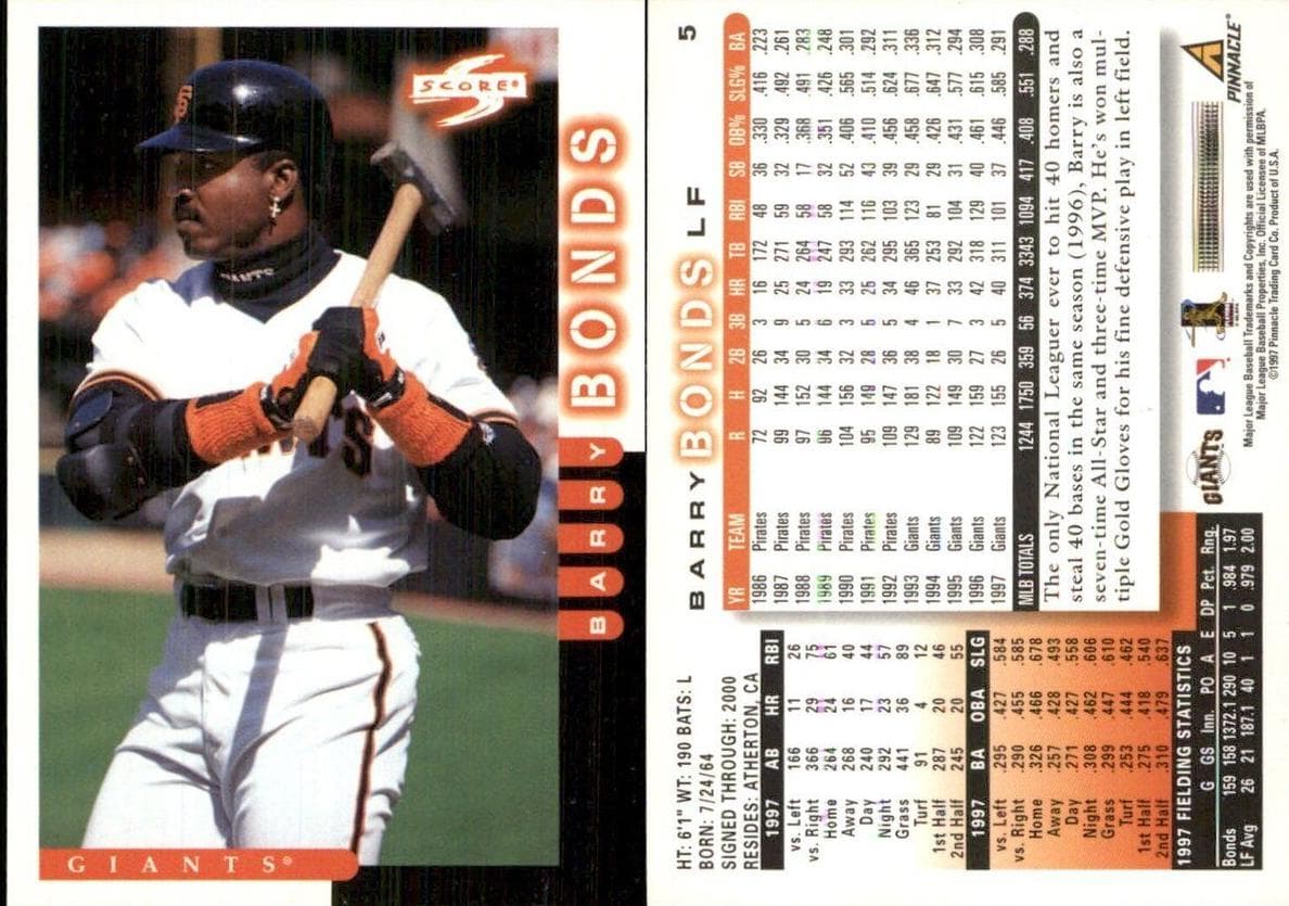 Barry Bonds 1998 panini Score