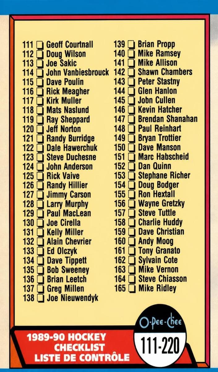 Checklist: 111-220 trading card