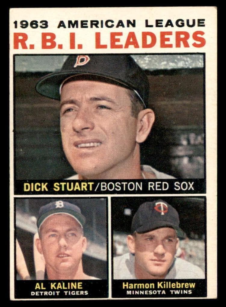 1963 American League R.B.I. Leaders (Dick Stuart / Al Kaline / Harmon Killebrew) 1964 topps Topps