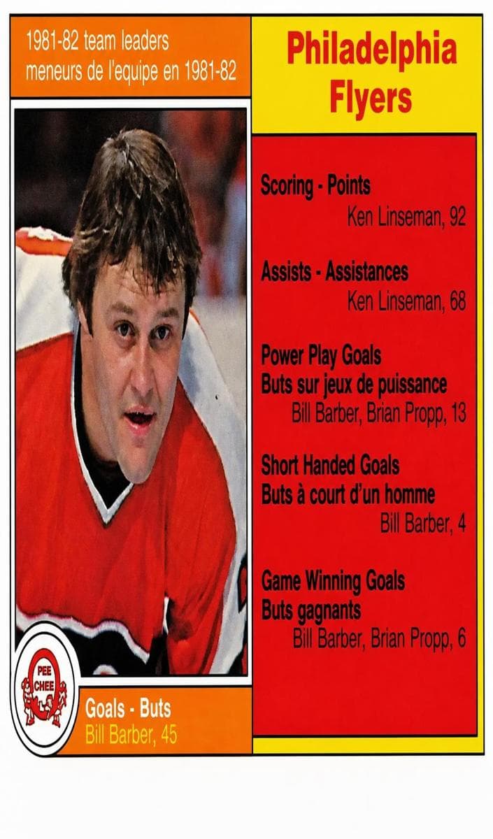 Bill Barber 1982 topps O-Pee-Chee