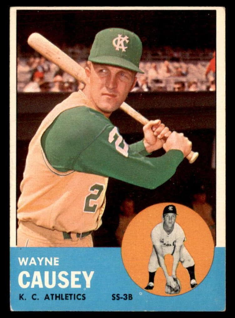 Wayne Causey 1963 topps Topps