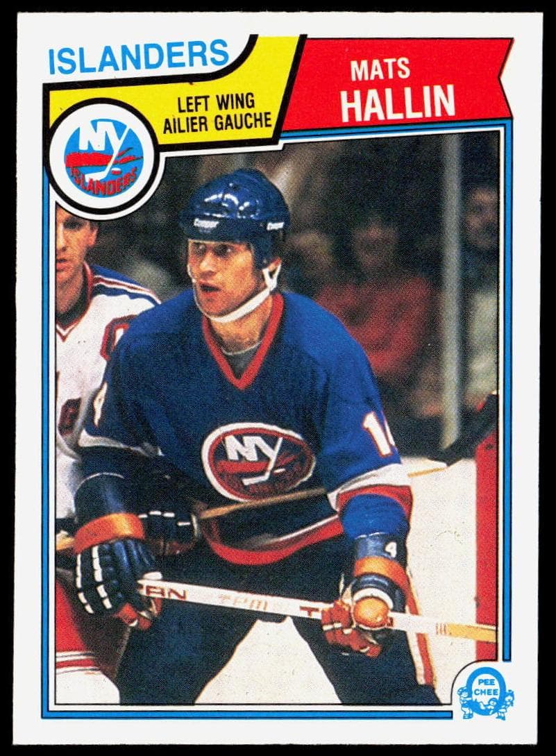 Mats Hallin trading card
