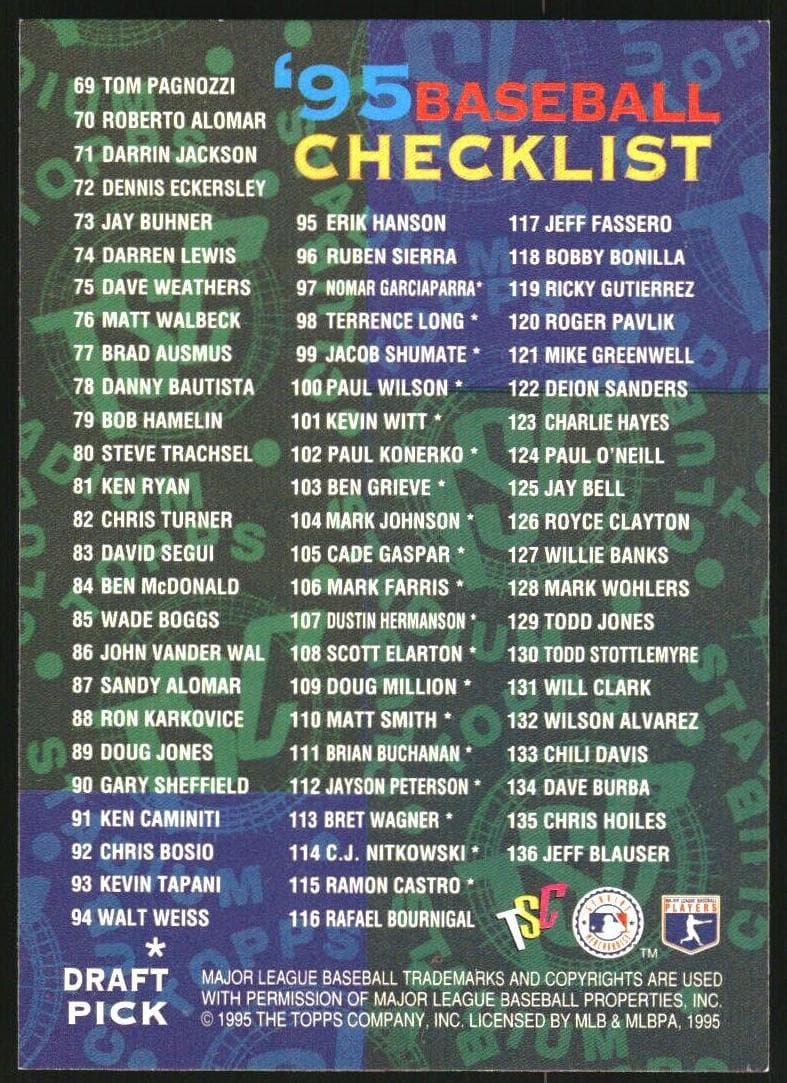 Checklist: 1-136 #28
