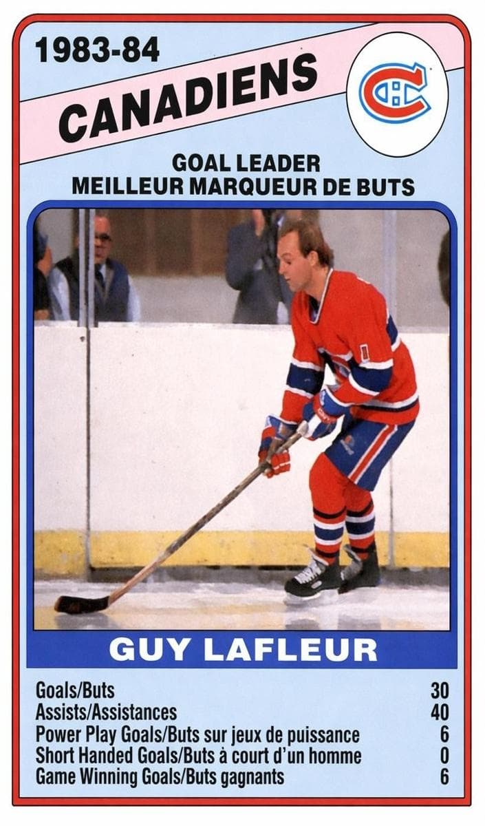 Guy Lafleur 1984 topps O-Pee-Chee