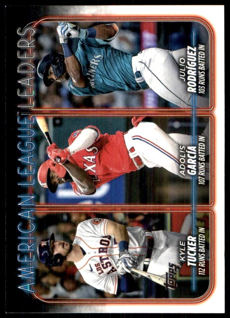 American League Leaders Runs Batted In (Kyle Tucker / Adolis García / Julio Rodríguez) #106