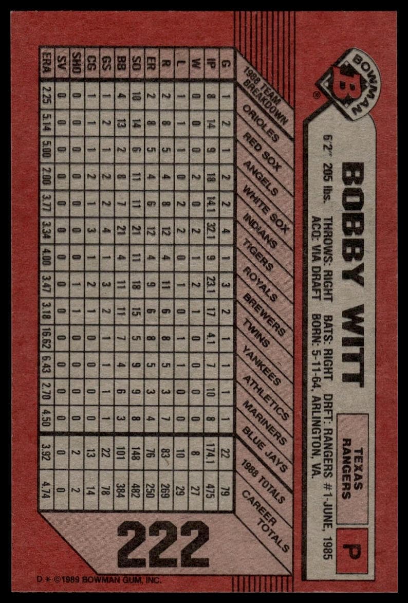 #222