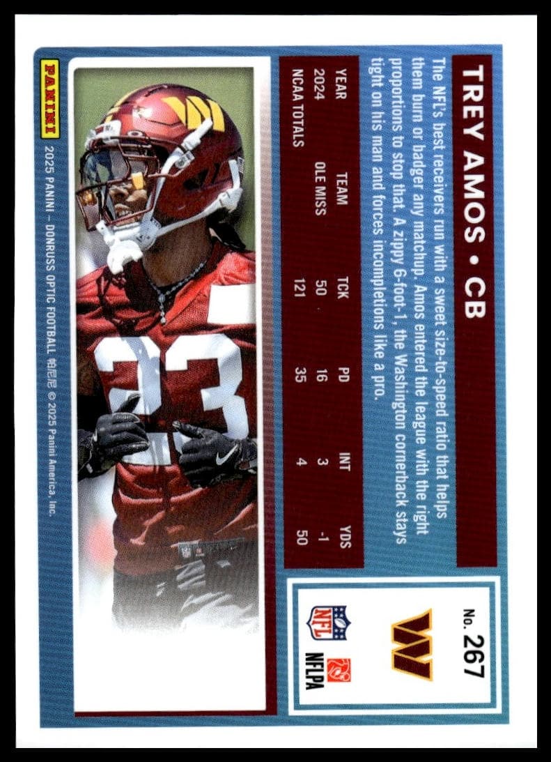 Trey Amos trading card