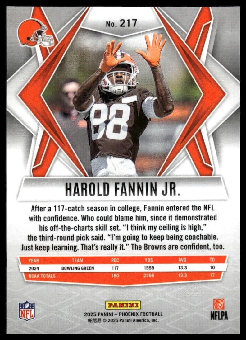 Harold Fannin Jr. 2025 panini Panini Phoenix