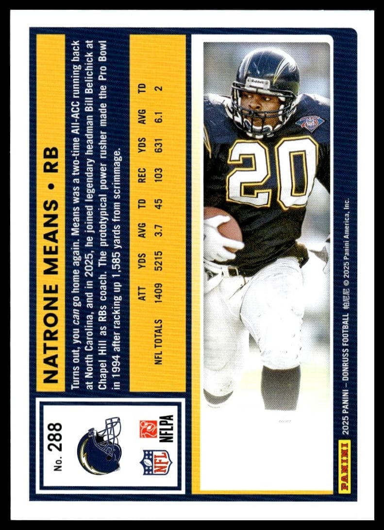 Natrone Means trading card