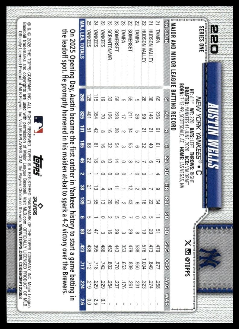 Austin Wells #220
