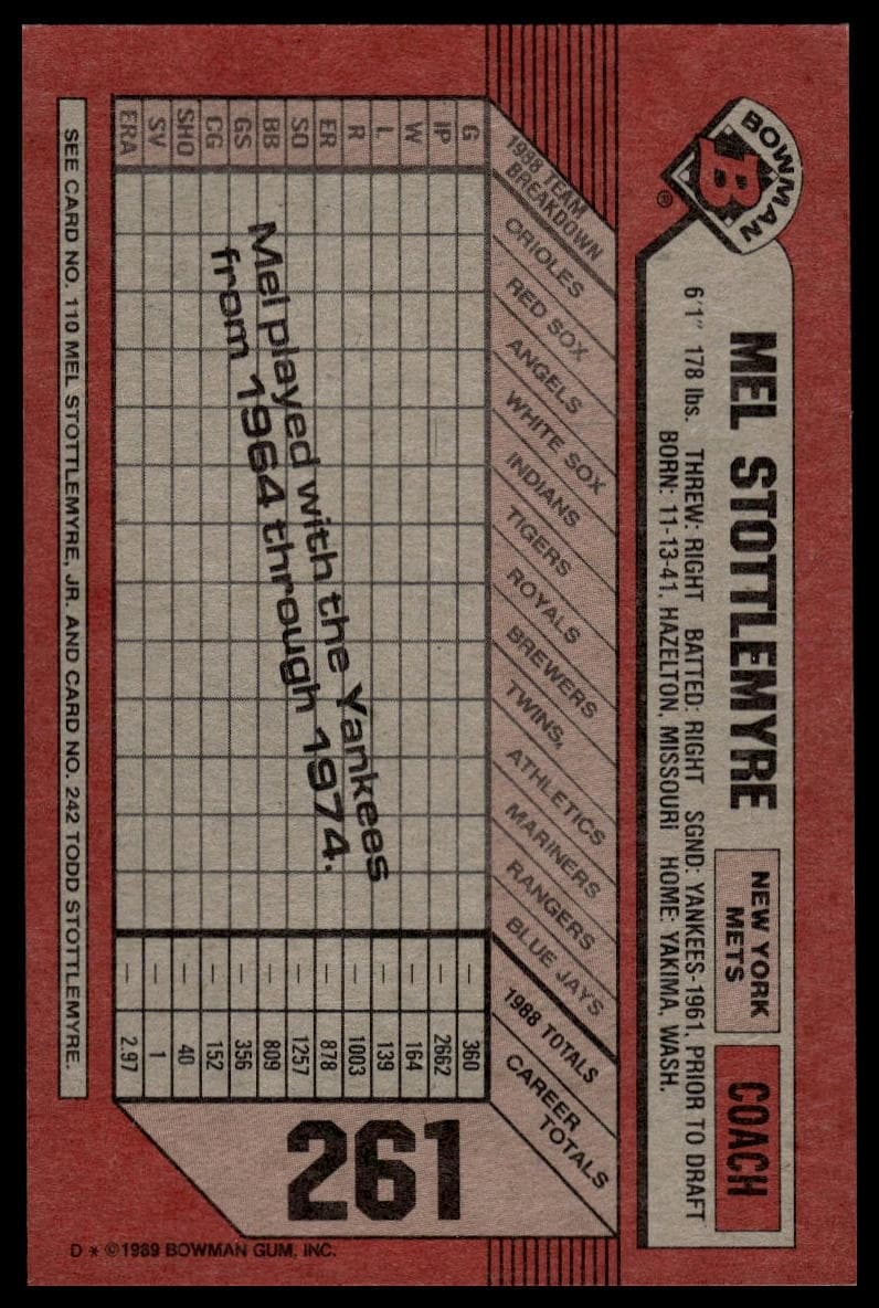 Mel Stottlemyre / Mel Stottlemyre, Jr. / Todd Stottlemyre trading card
