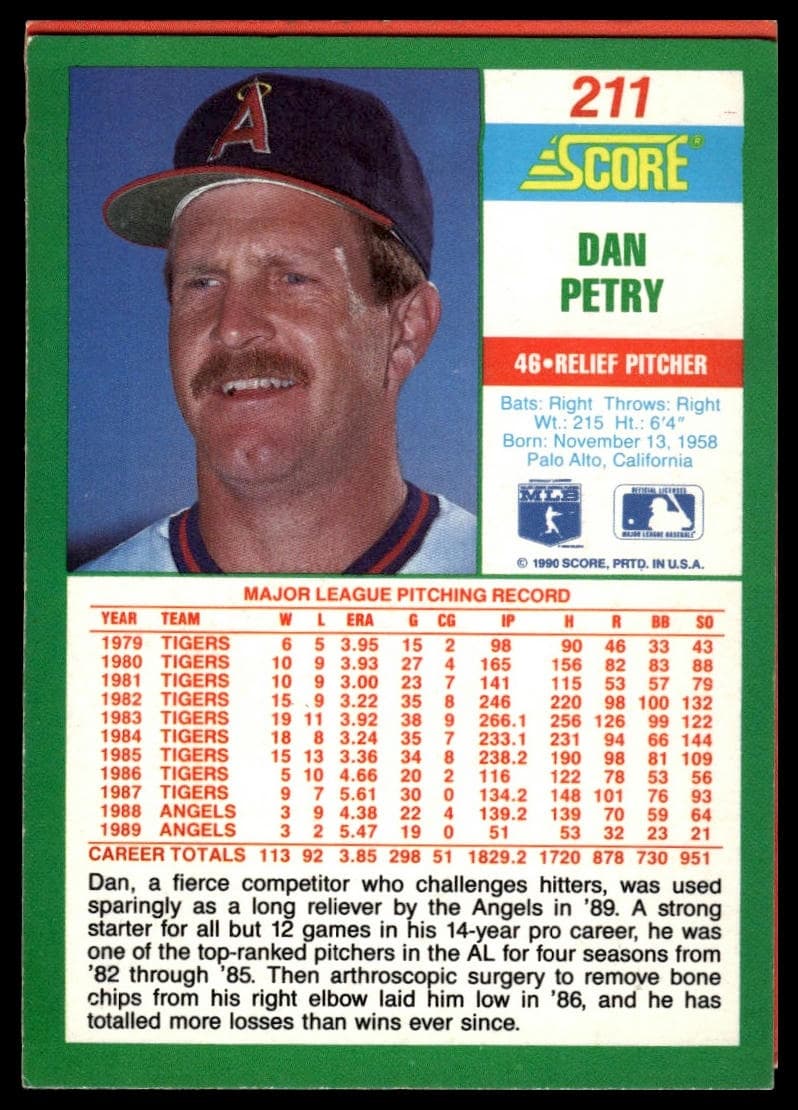 Mike Witt 1990 panini Score