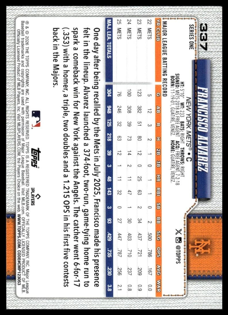 Francisco Alvarez #337