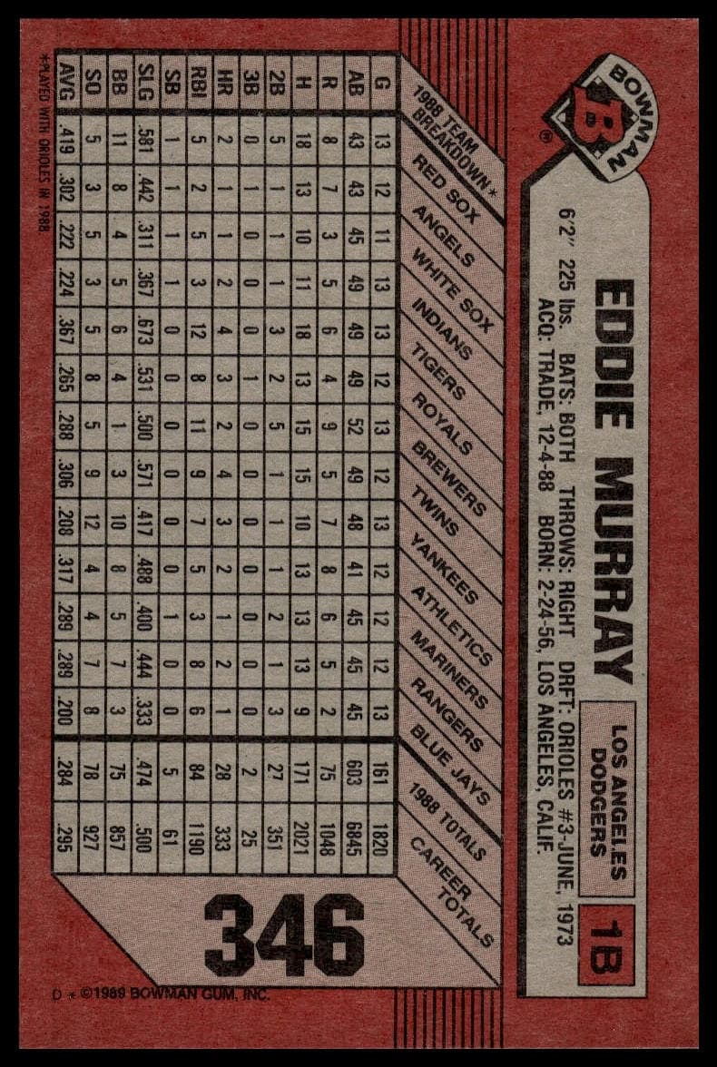 #346